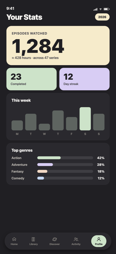Grand Log stats screen showing episodes watched, streaks, and top genres